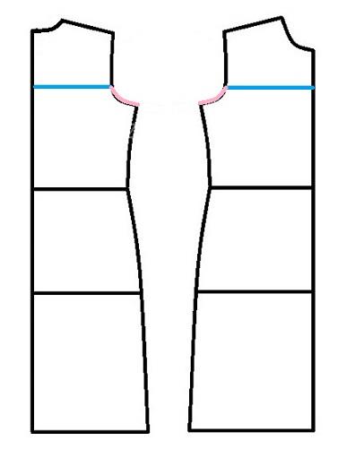 پرسش و پاسخ خیاطی به روش مولر